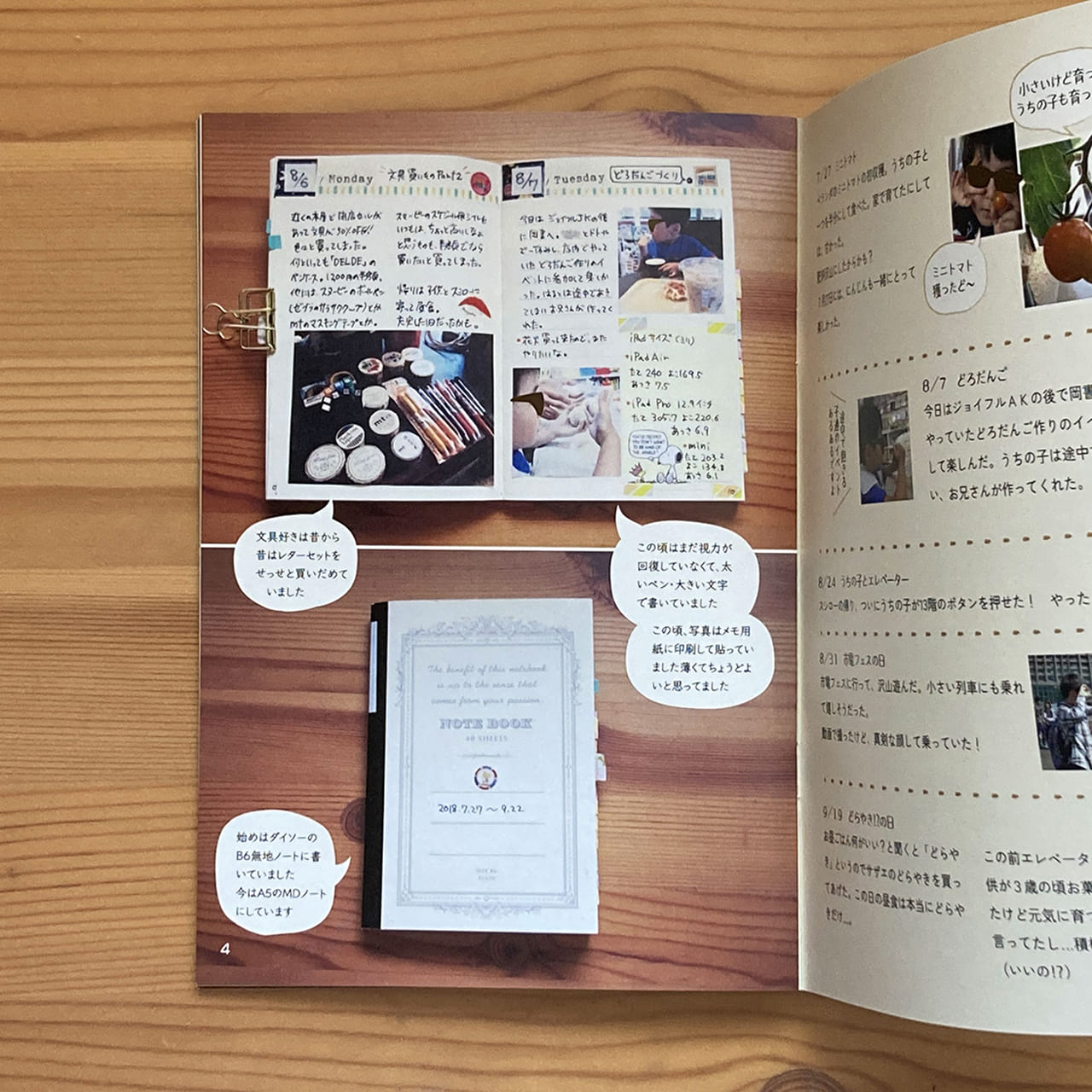 わたしと日記と小さいものたち A5判/30頁